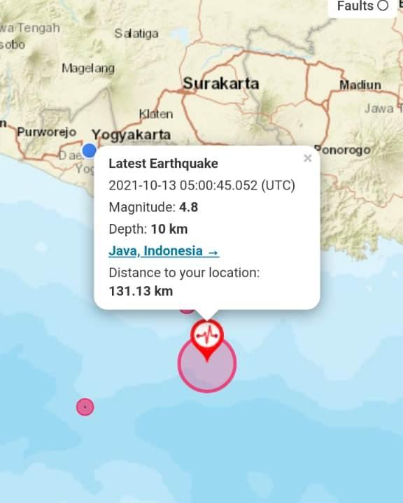 Yogyakarta Diguncang Gempa 4,8, Warga Panik dan Berhanburan Keluar